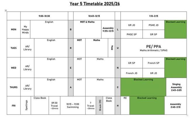 Year 5 Timetable